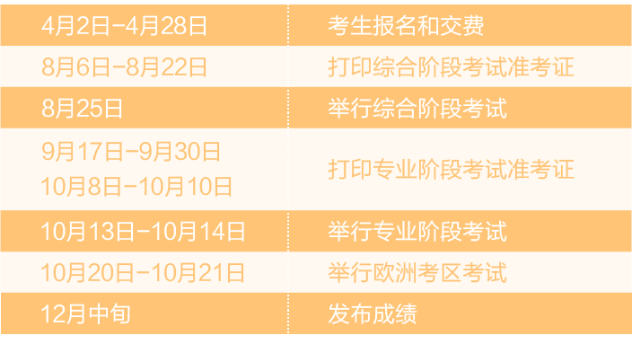 һƪȫv2018ע(hu)ԇ(bo)Ԕ(x)PC/֙C(j)ʾ
