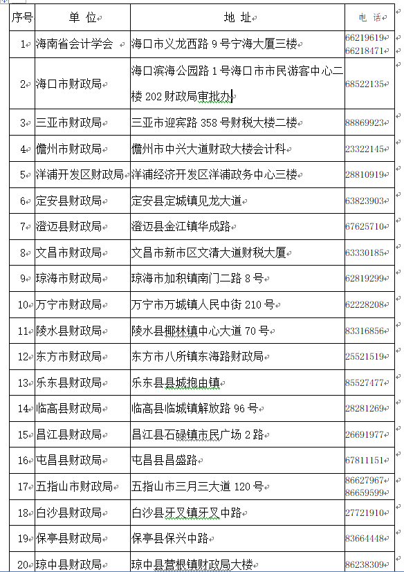 2021Ӌ(j)ԇY񌏲r(sh)g628-723